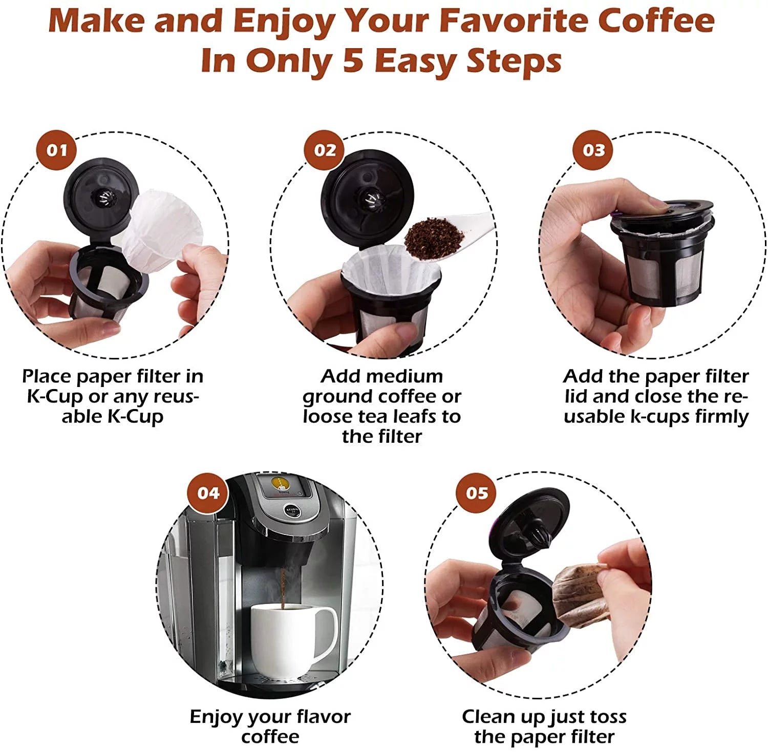 Disposable Paper Coffee Filters for Single Cup Brewer (500) I5029