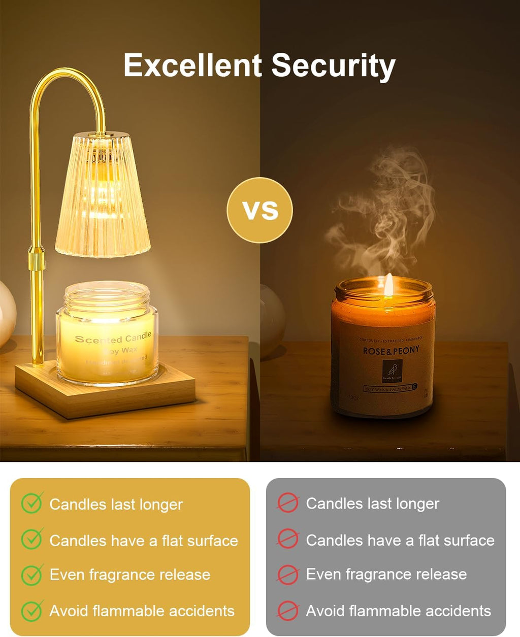 Candle Warmer Lamp with Timer, Dimmable and Adjustable Height T388245