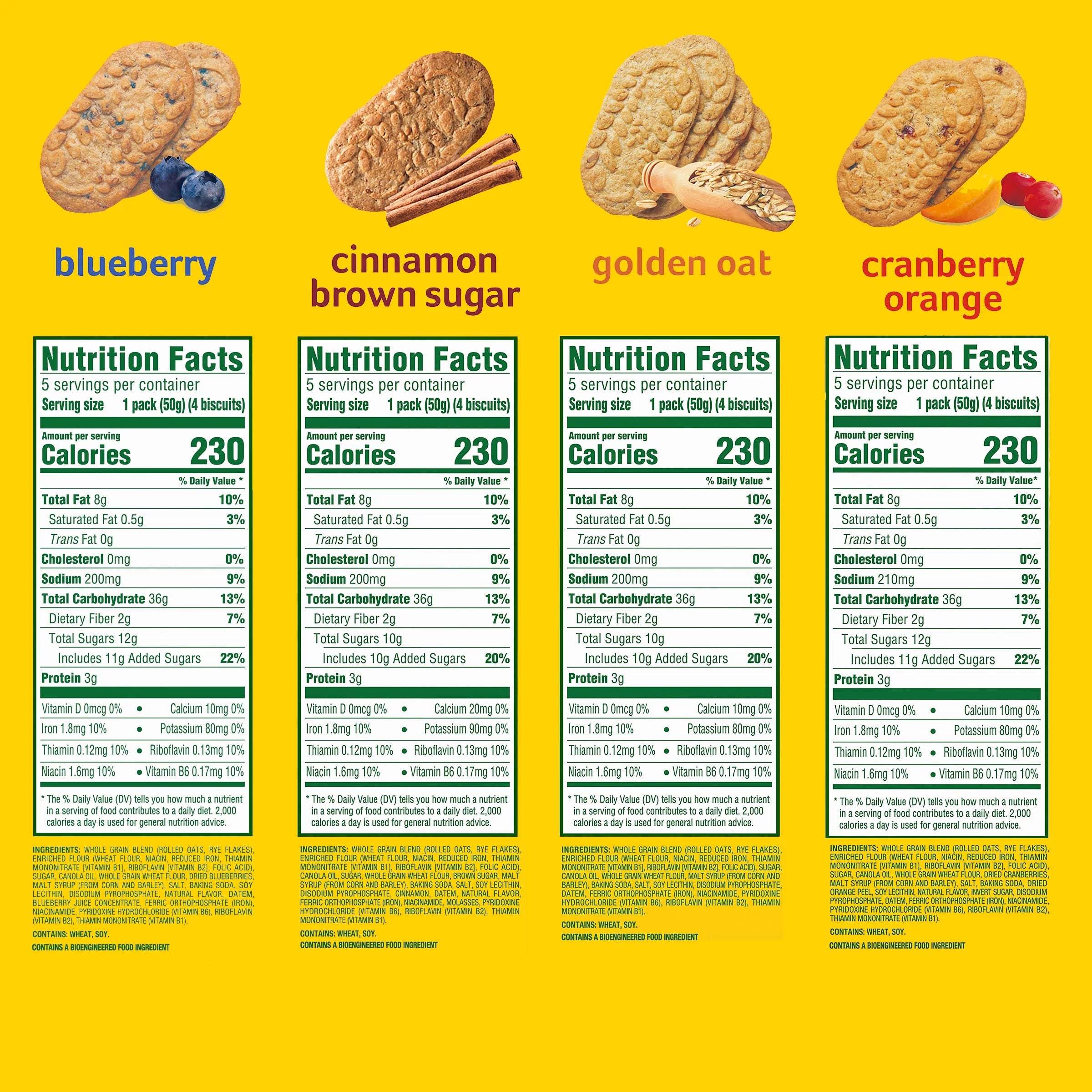 Breakfast Biscuits Variety Pack, 4 Flavors, 30 Packs Q93160