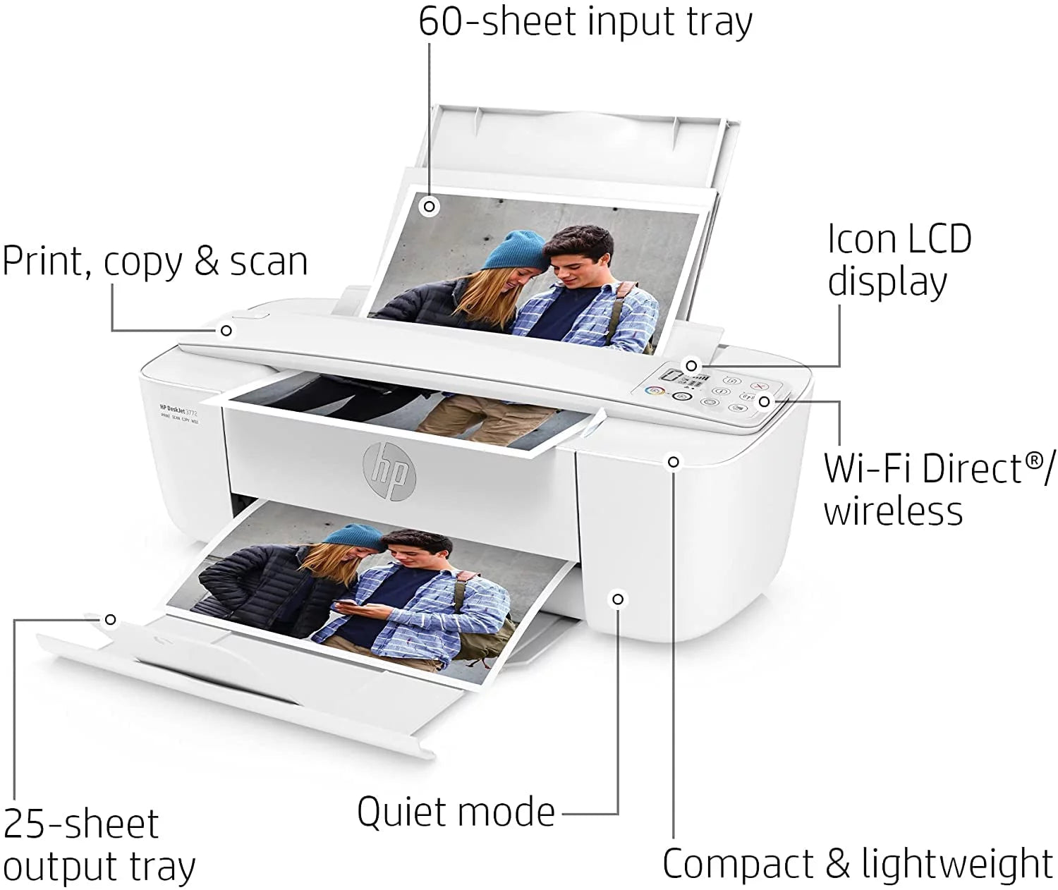 Wireless Color Inkjet Printer with LCD, Print Scan Copy O265