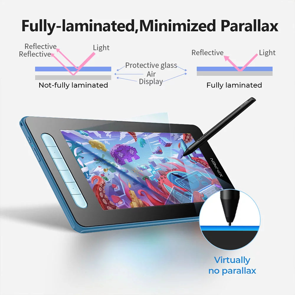Graphics Tablet with Screen, 8192 Pressure Stylus for Digital Painting W7534