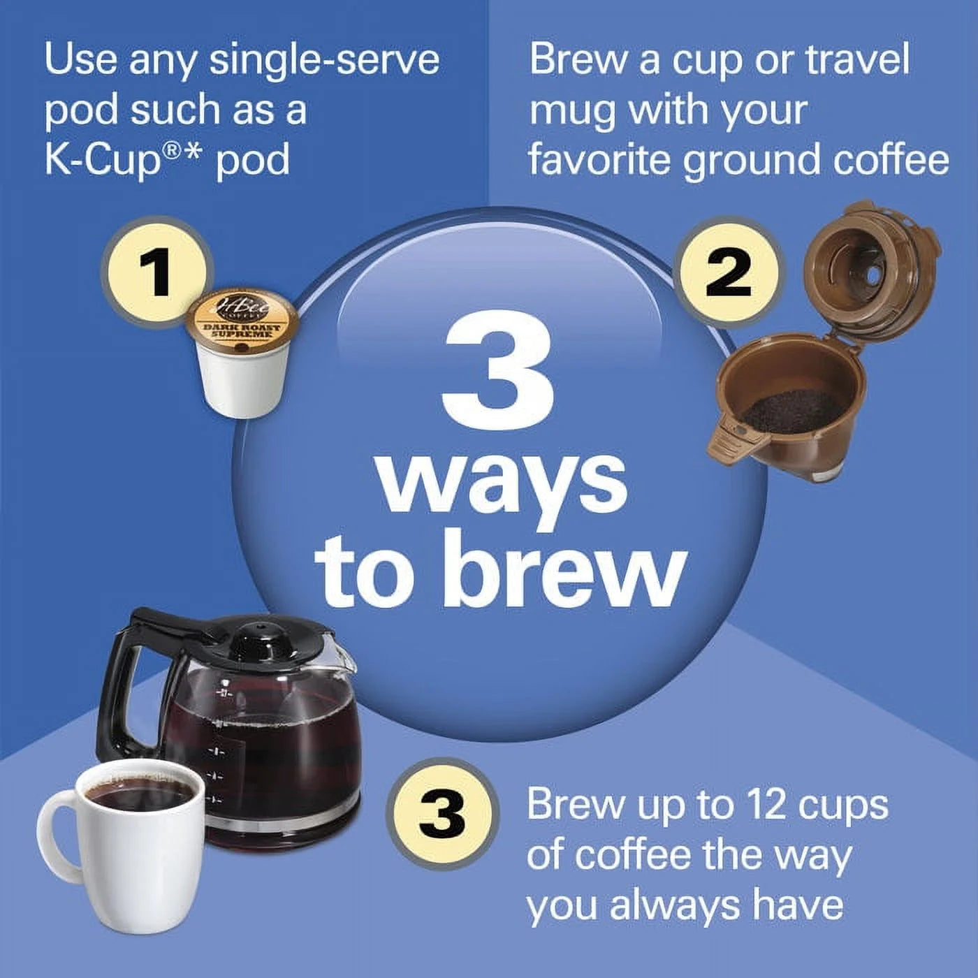 Trio Coffee Maker B559363